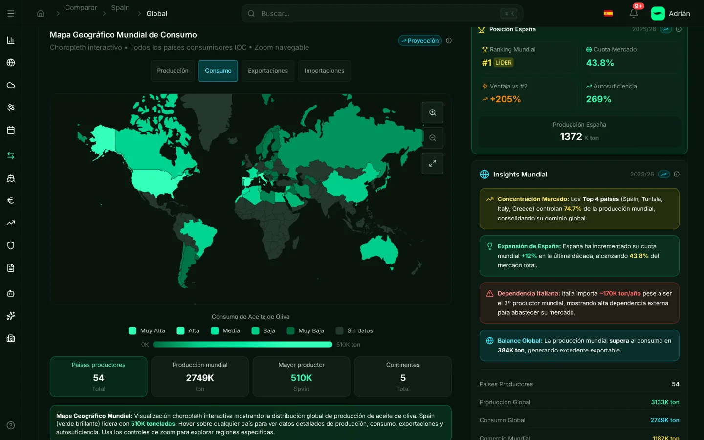 Olearia Intelligence — Mapa geográfico mundial de consumo de aceite de oliva